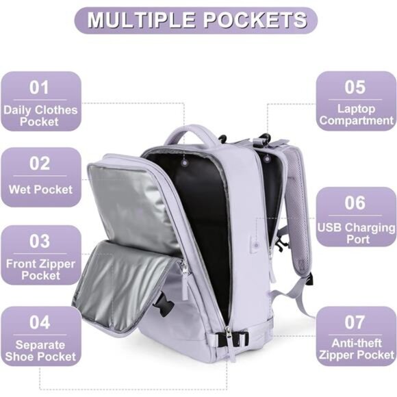 Carry On Backpack Flight Approved Personal Item Travel Backpack For Women - Picture 3 of 7